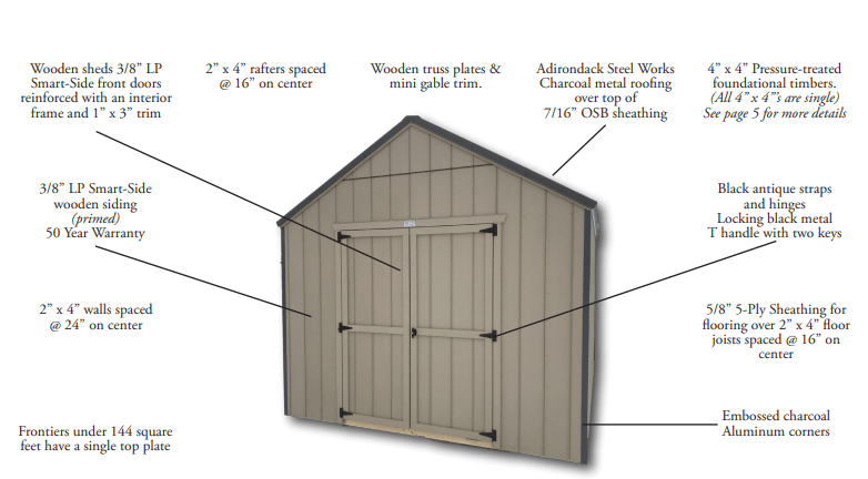 Frontier Shed Diagram 1
